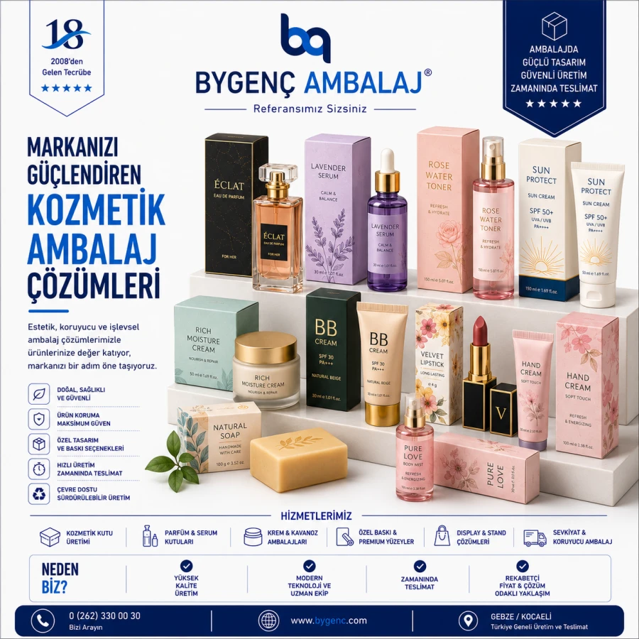 Kozmetik Ambalaj Çözümleri Kozmetik Ambalaj Çözümleri