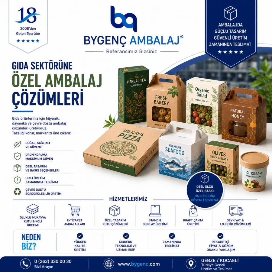 Gıda Sektöründe Ambalaj Çözümleri Gıda Sektöründe Ambalaj Çözümleri
